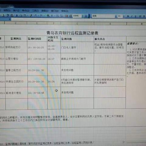 青岛农商银行黄岛支行远程监测（2021年5月10日）