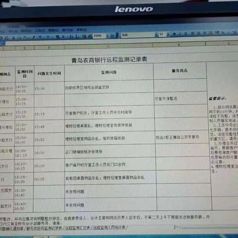 青岛农商银行黄岛支行远程监测（2021年4月20日）