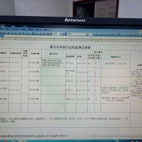 青岛农商银行黄岛支行远程监测（2021年4月12日）