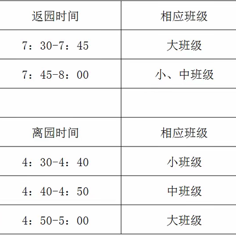 廉江市石城镇中心幼儿园幼儿返园要求