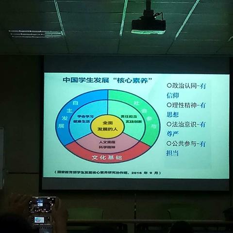 初中《道德与法治》举行教研组会议