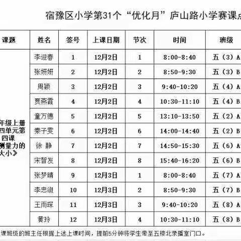 比赛提升技能，竞争促进成长——记宿豫区第31个优化月小学科学课堂教学竞赛