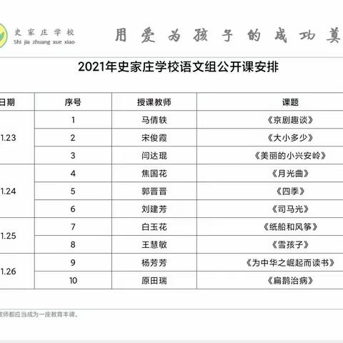 聚焦“双减”研教学，深耕课堂促成长---史家庄学校语文公开课活动