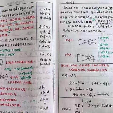 【常规检查】业务常规凝合力，齐抓共管促教学一一玉泉学校初中部教学常规检查