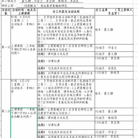 课堂展风采、教研促成长—2021年春期校椅镇小学数学第19小组第二次返岗研修活动