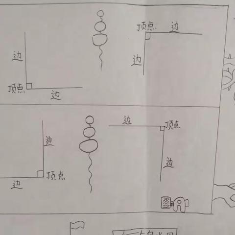《直角的认识》——画直角