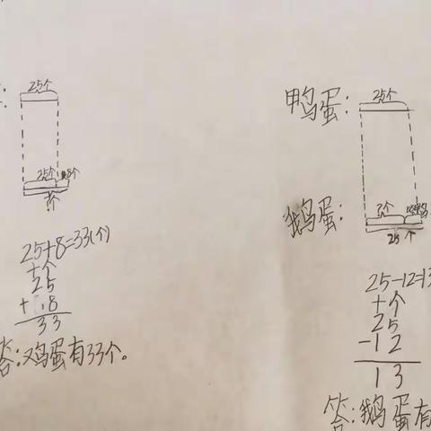 求“比一个数多（少）几是多少”的解决问题画线段图