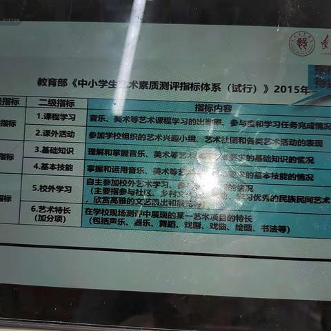 体音美劳中考改革培训要点