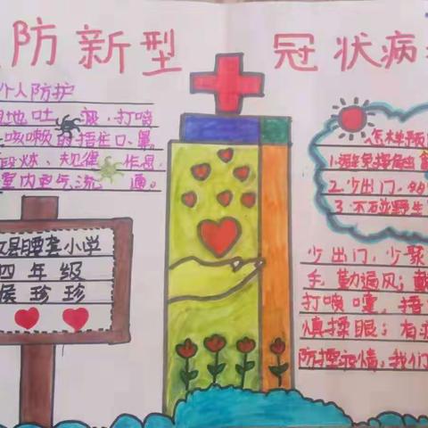 众志成城，抗击疫情！——腰套小学四年级同学为祖国加油！