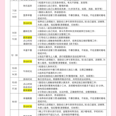 《一周精彩回顾11.14~11.18》                         北石店中心幼儿园   中二班