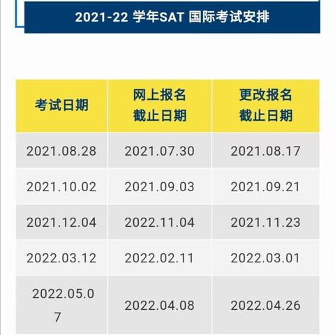 SAT8月还有一周时间7.30即将报名结束