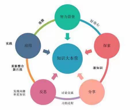 奇妙博物馆-虫趣之旅