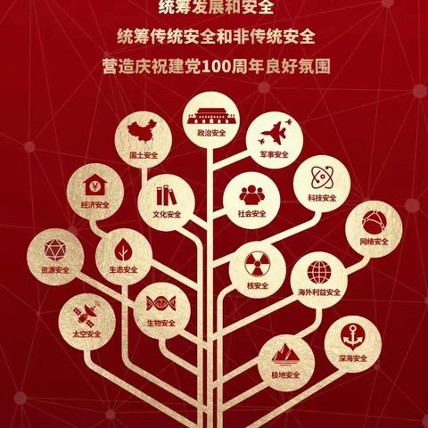 又逢“4·15”，保守国家秘密、维护国家安全，人人有责！