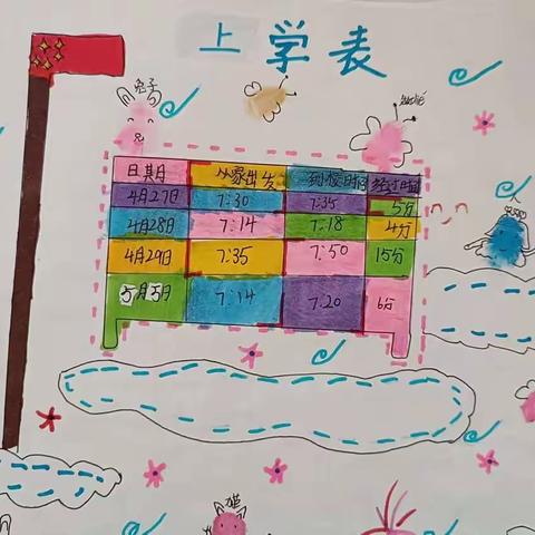 汤园小学中年级数学特色作业展