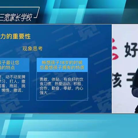课程主题《父母如何提升自己的影响力》