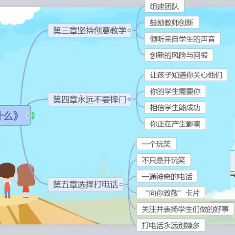 【一起读书】学生最需要什么