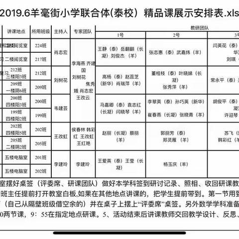 “落实标准全科阅读，专业奋进高效复习”羊毫街小学联合体精品课展示活动——泰山庙街小学站