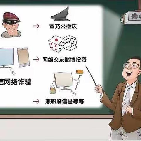 防范诈骗你我他，财产安全靠大家