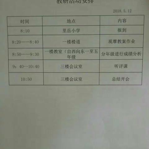 南里岳总校部5.12周六大教研及总结会