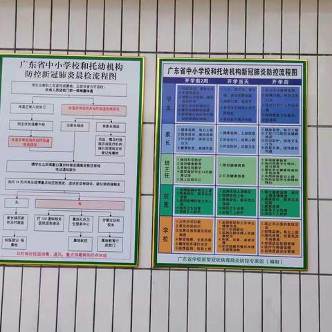 信宜市洪冠第二中学防控疫情工作简报（2020.2.25）