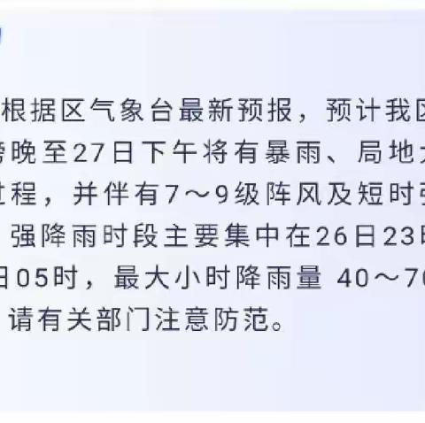 西龙虎峪镇藏山庄中心幼儿园防范雷电暴雨恶劣天气温馨提示