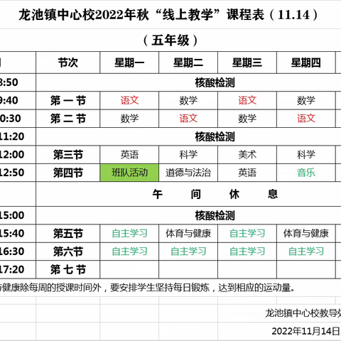 “疫”温习，“情”暖家—五年级数学备课组