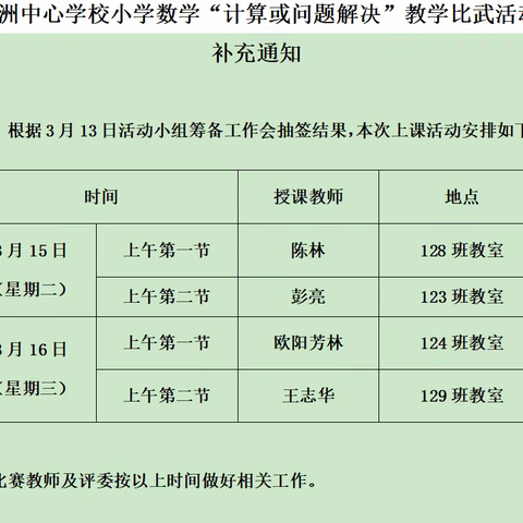 竞赛展风采，课堂齐绽放——泗洲中心校小学数学“计算或问题解决”教学比武