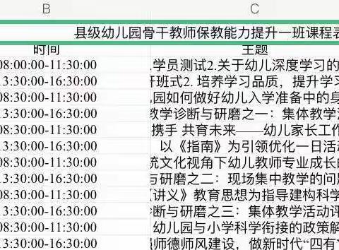 吉林省教育学院学前教育研训部教研员农村联系点帮扶活动（梅河口地区）—海龙镇中心校附设幼儿园