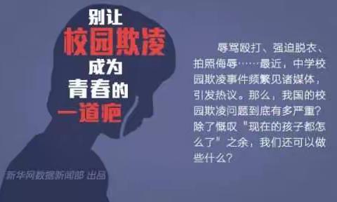 20城轨一班校园欺凌