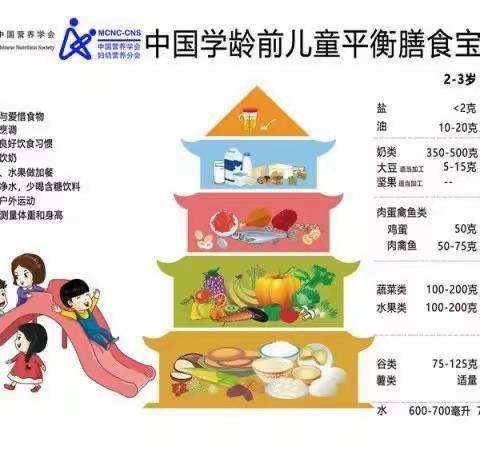 中秋国庆假期疫情防控、膳食及锻炼指导