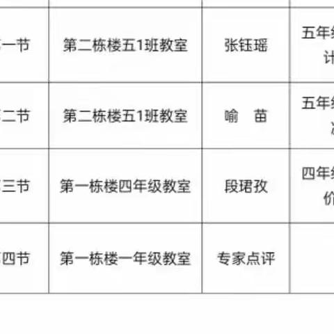 感恩国培，伴我们成长