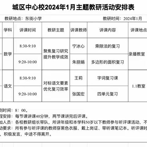 聚焦复习研究，提升教学成效