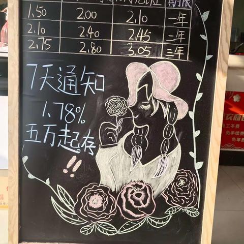 巨野农商银行王平坊支行开展“三八女神节，农商送真情”活动