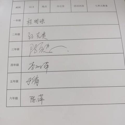 共教研，促成长——石门镇羽泉小学语文七、八单元集备