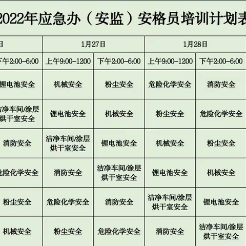 苦练内功 强化外功——福海街道应急办（安监）开展巡查执法人员培训