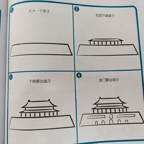 肥城市实验幼儿园桃花八班每周一画天安门