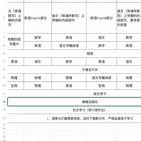 桥口学校疫情期间八年级129班线上学习状况汇报