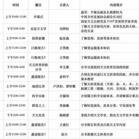 银桥镇中心完小受邀于清华天协和启明书院主办的贵州平塘县教师天文科普培训会上分享经验