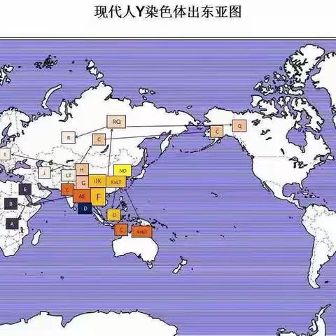 “现代人出东亚”后，西方伪史将被迎刃而解！