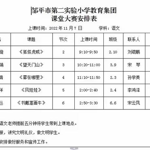 【在知爱建•集团教研】百舸争流竞风采  以赛促教共成长——实验二小教育集团青年教师语文课堂大赛