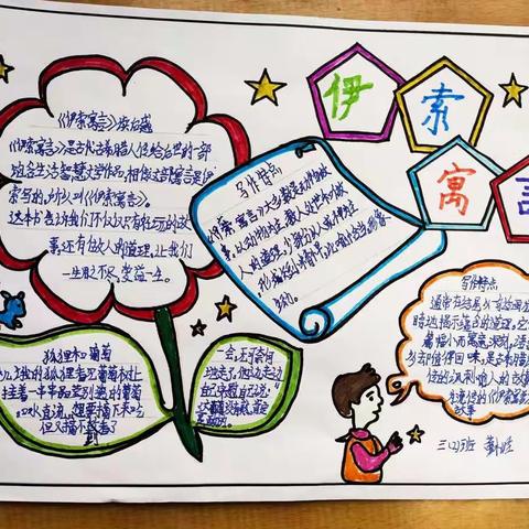 书启智慧，阅享人生——大禹小学三（2）班读书成果展