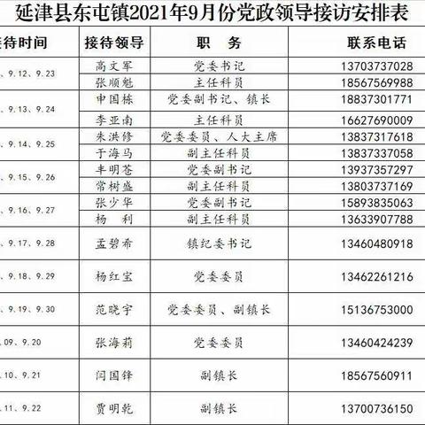 延津县东屯镇党政领导2021年9月公开接待来访群众排序表