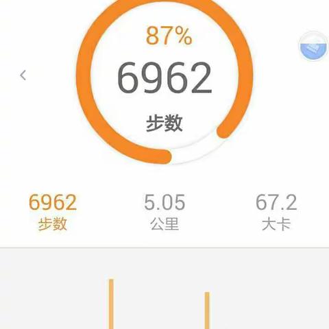 快乐徒步10组（7.12-7.18）