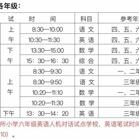 张谷英镇寺湾教学点2020年下学期期末考试安排及寒假放假通知