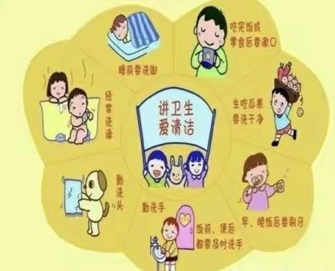 疫情期间如何养成良好卫生习惯