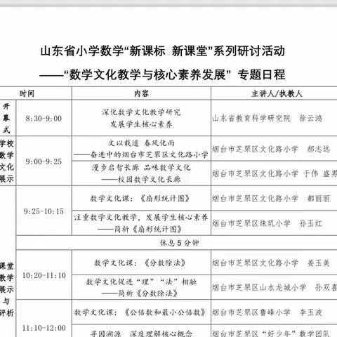 山东省小学数学“新课标 新课堂”系列研讨活动线上学习感悟