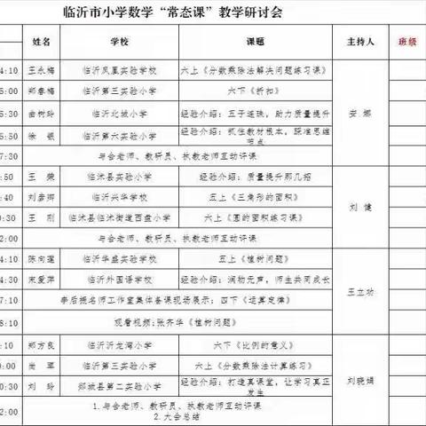 【柏林镇中心校】临沂市小学数学“常态课”研讨会，探常态中的高效课堂