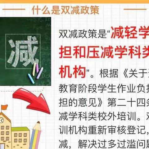 家校同行 “双减”共赢——兰州新亚小学召开2022年线上双减家长会