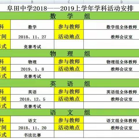 阜田中学2018---2019年度上学期学科竞赛