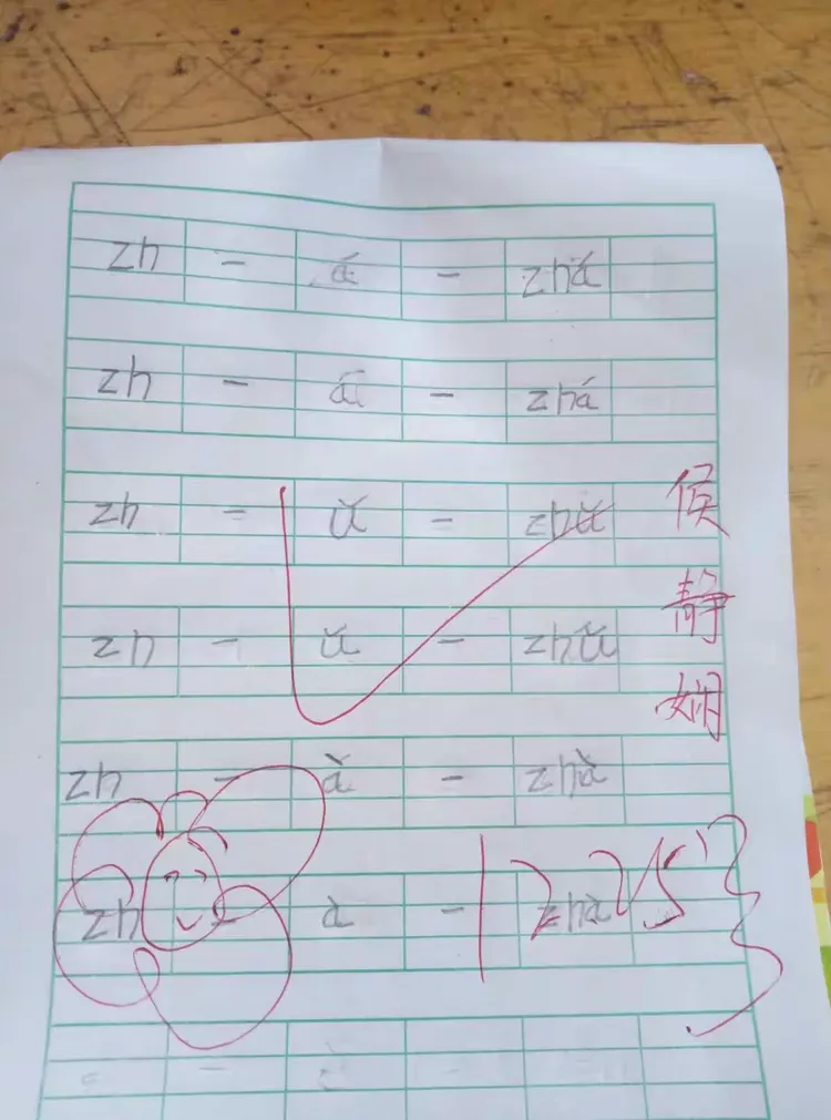 金阳光幼儿园张庄分园大班《拼音课堂》